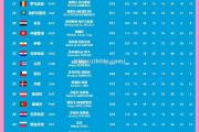 开云体育-德国队战胜英格兰队，稳坐欧锦赛晋级席位