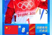 开云体育-塞尔维亚选手再度获得自由式滑雪双板滑行女子冠军