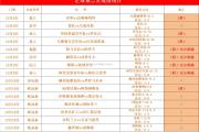 开云体育-摩纳哥球员集体思想统一，决心拼搏战胜对手