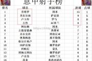 开云体育-AC米兰客场击败乌迪内斯，稳居积分榜榜首