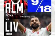 开云体育-利物浦逆转战胜AC米兰，红军士气高涨