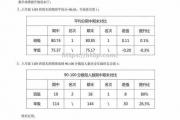 开云体育-客场逆袭实力抢眼，成绩斐然引发热议