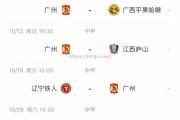 开云体育-广州队取胜青岛队，继续保持不败战绩