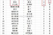 开云体育-意大利足球比赛的最新战报更新